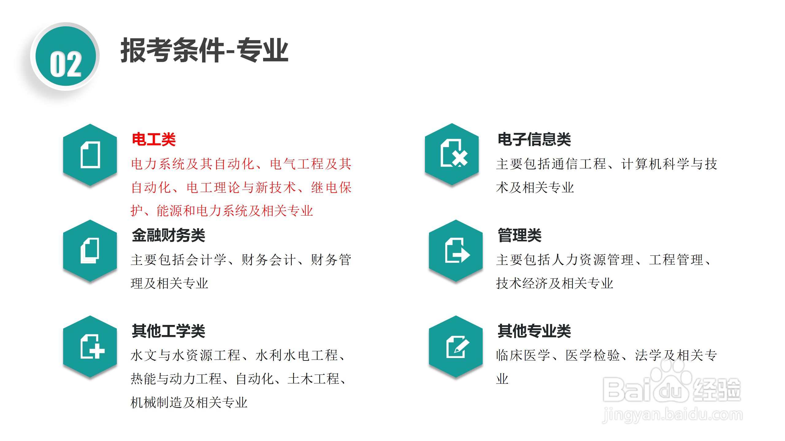 国家电网校园招聘考试简介