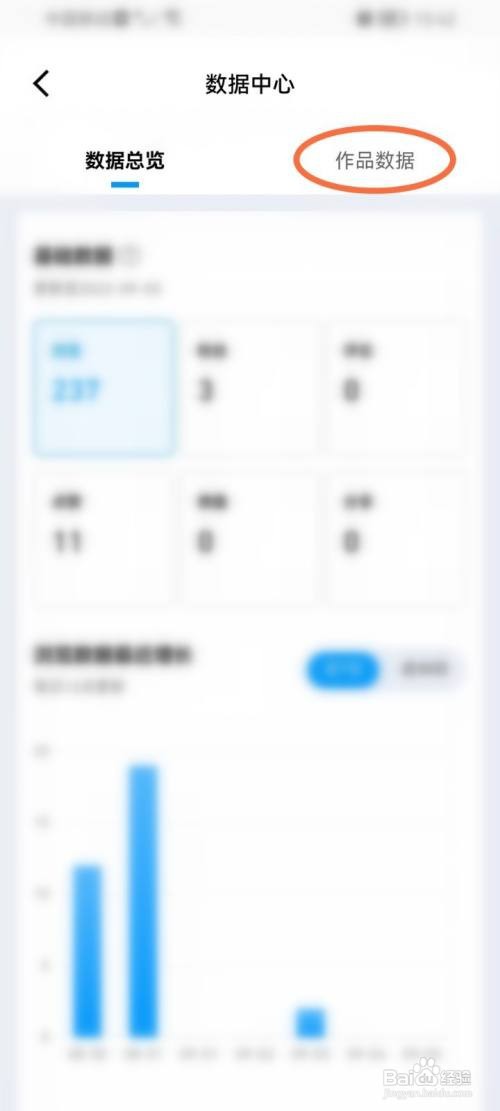 qq小世界数据中心如何看