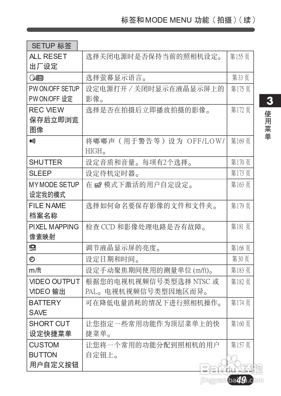 OLYMPUS数码照相机C-730使用说明书:[5]