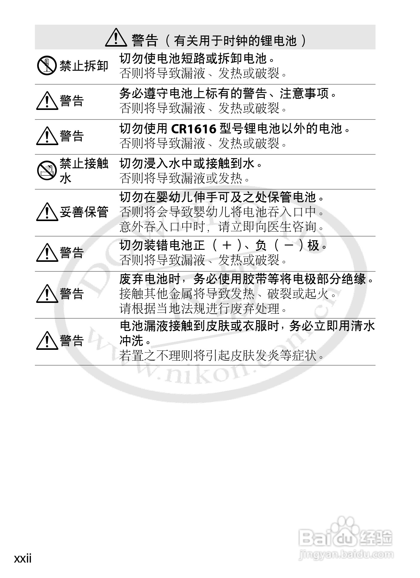 尼康D4数码相机使用说明书:[3]