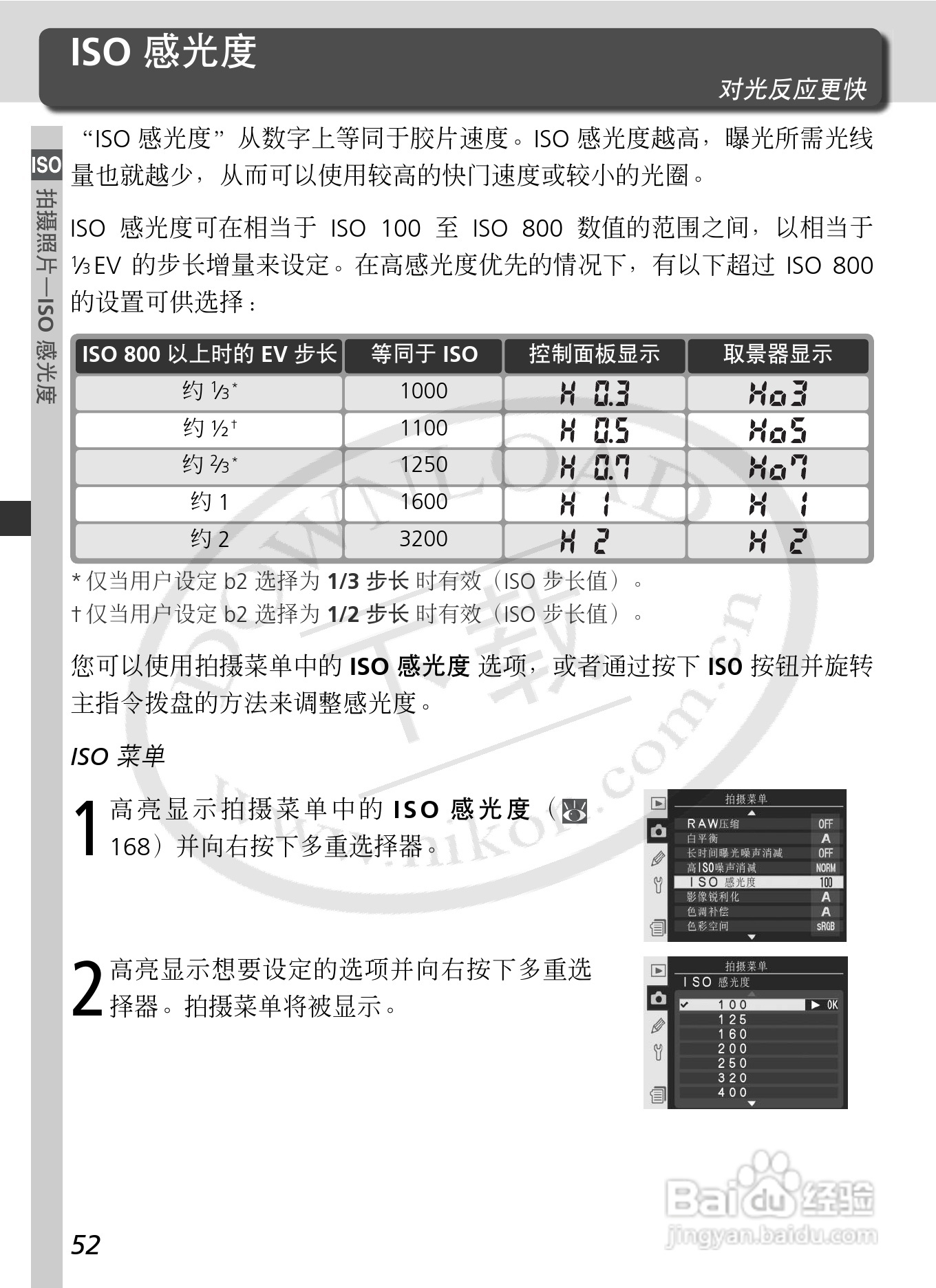 尼康D2Xs数码相机使用说明书:[7]