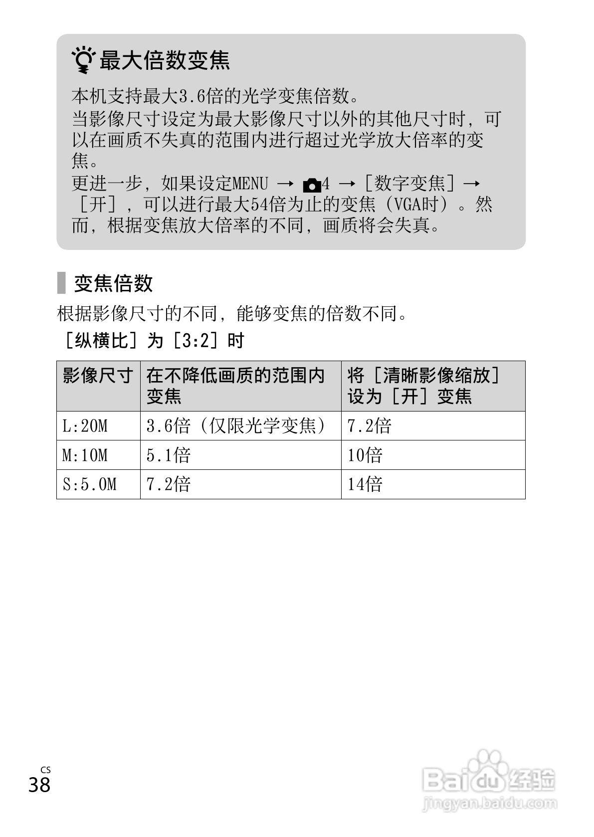 SONY DSC-RX100数码相机说明书:[4]