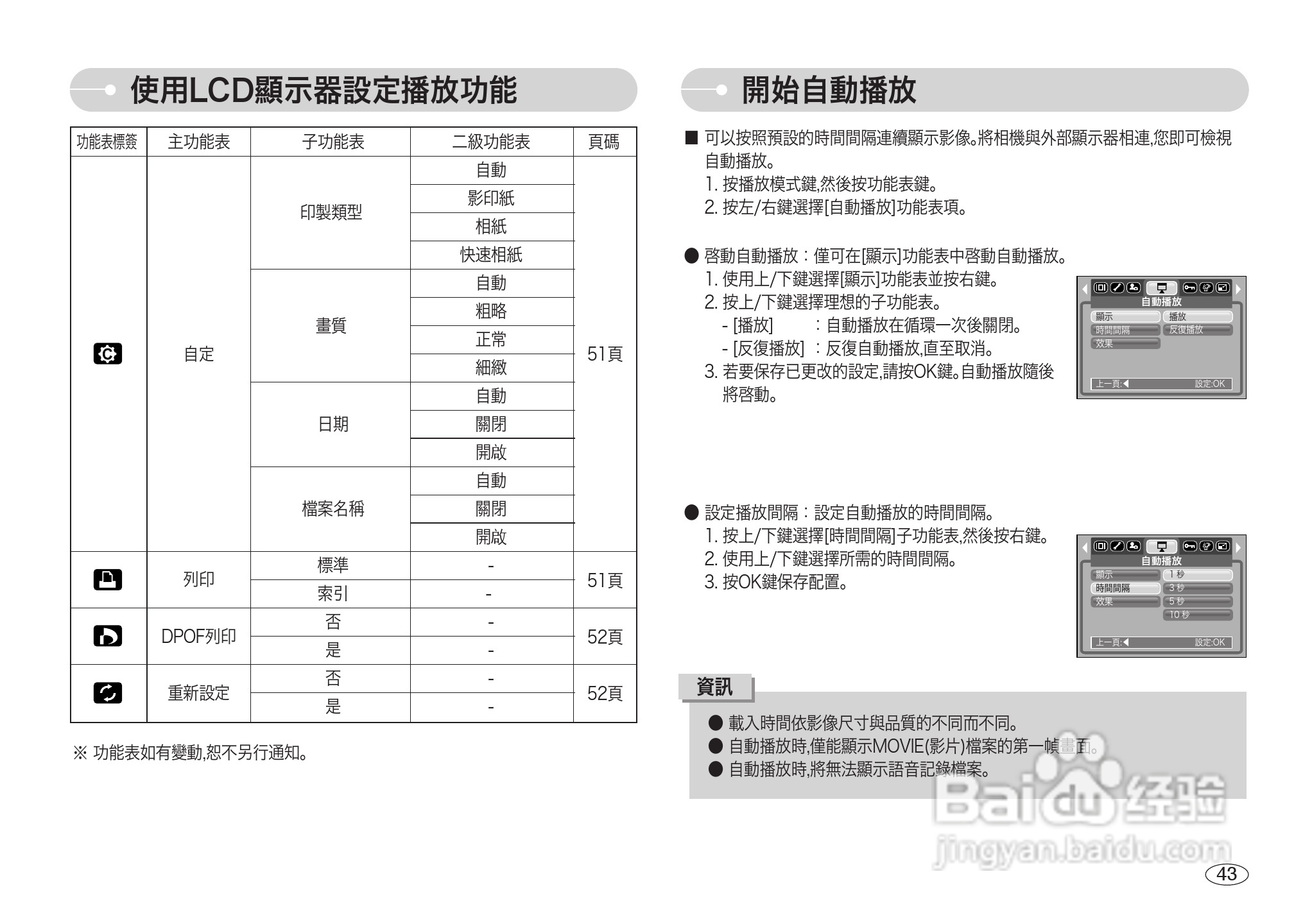 三星S600数码相机使用说明书:[5]