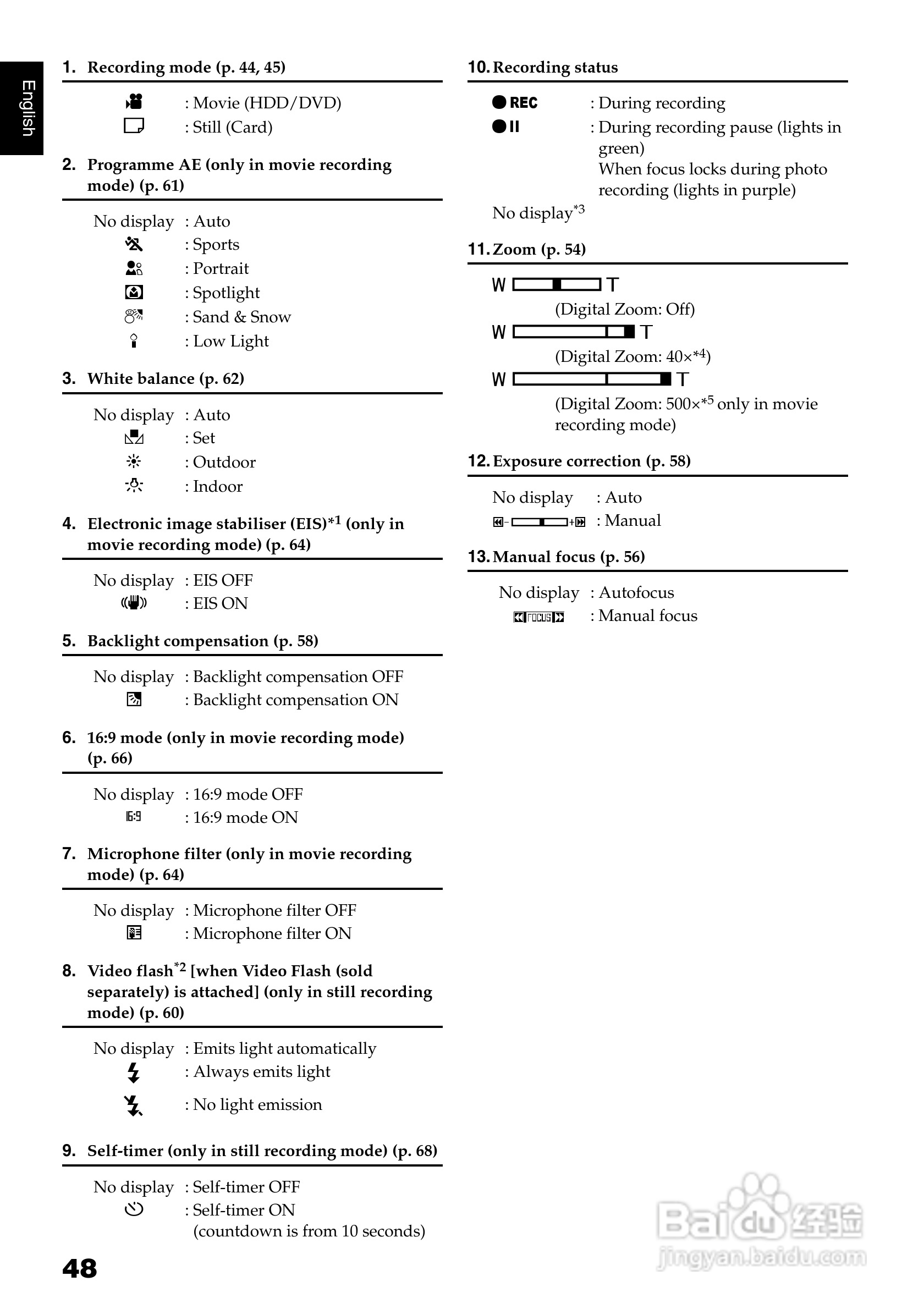 日立DZ-HS303E数码摄像机说明书:[5]