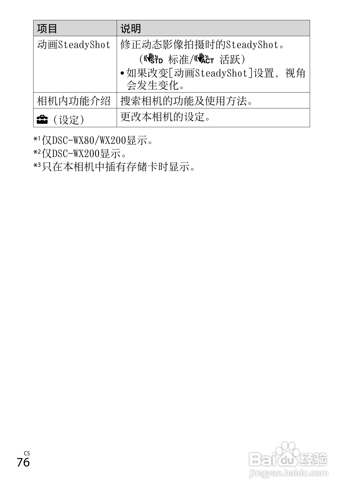SONY索尼DSC-WX80数码相机说明书:[8]