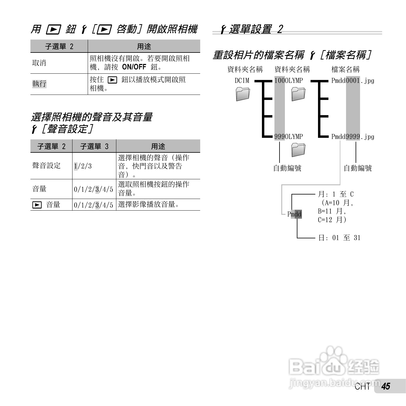 奥林巴斯TG-2数码相机说明书:[5]