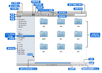 Mac OS X 基础介绍与使用教程