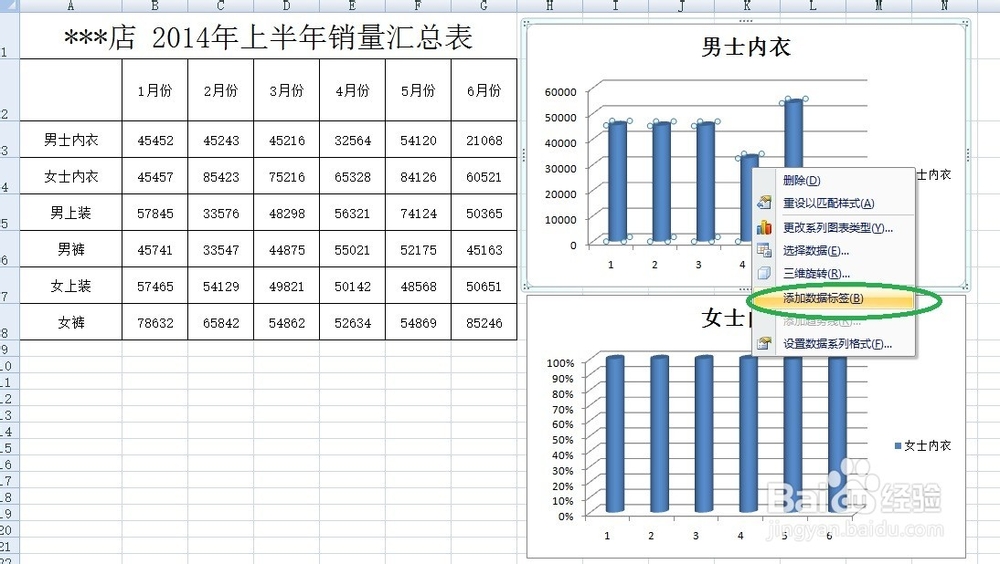 Excel2007教程：在Excel2007中如何添加柱形图