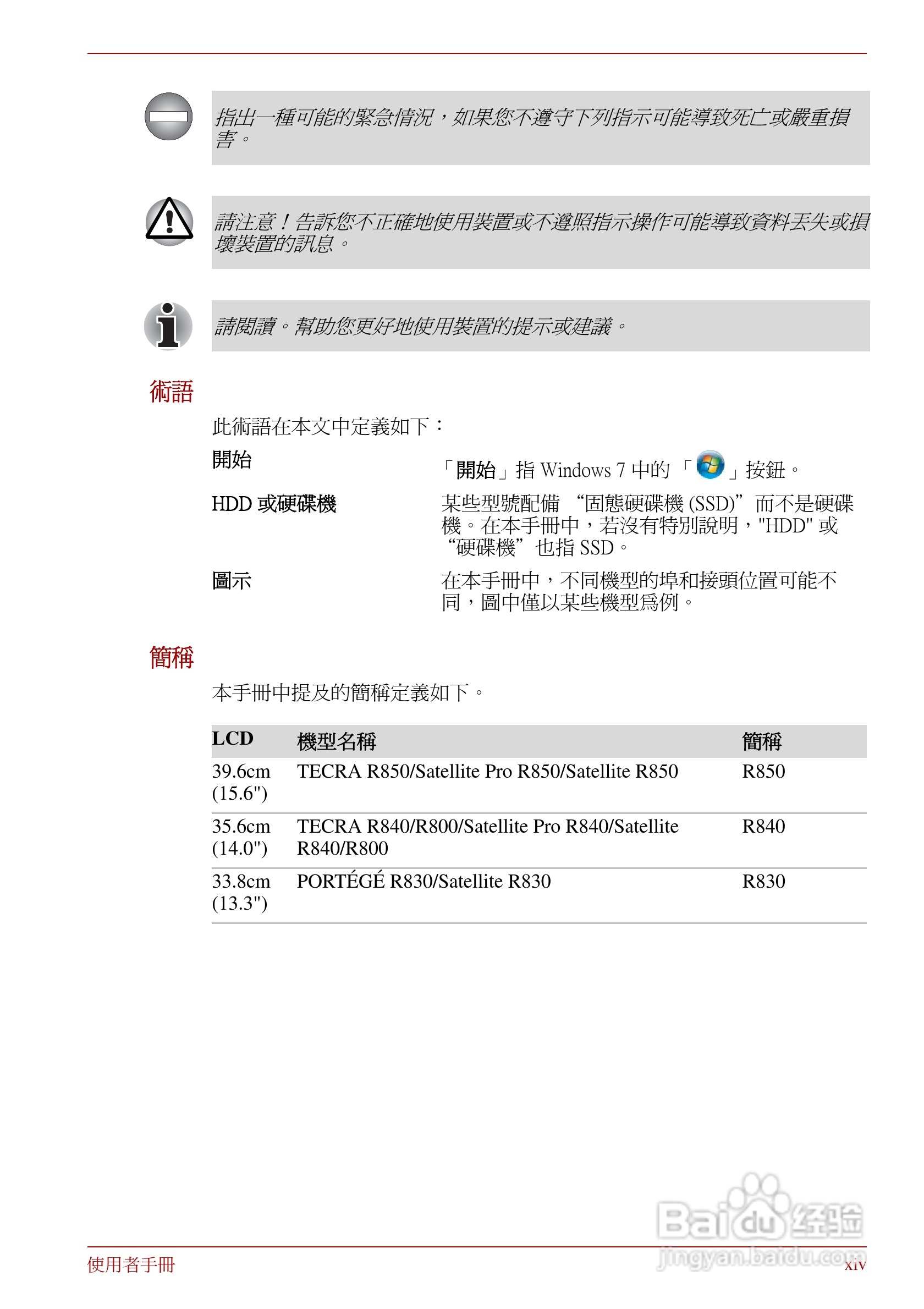 东芝Portege R830笔记本电脑使用說明書:[2]