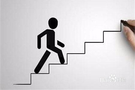 CMA、ACCA、CFA分别适合哪些人考?