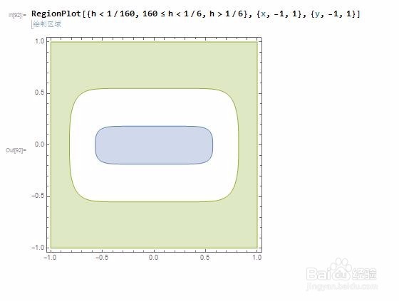 平面上点集的分类——用映射确定等价关系