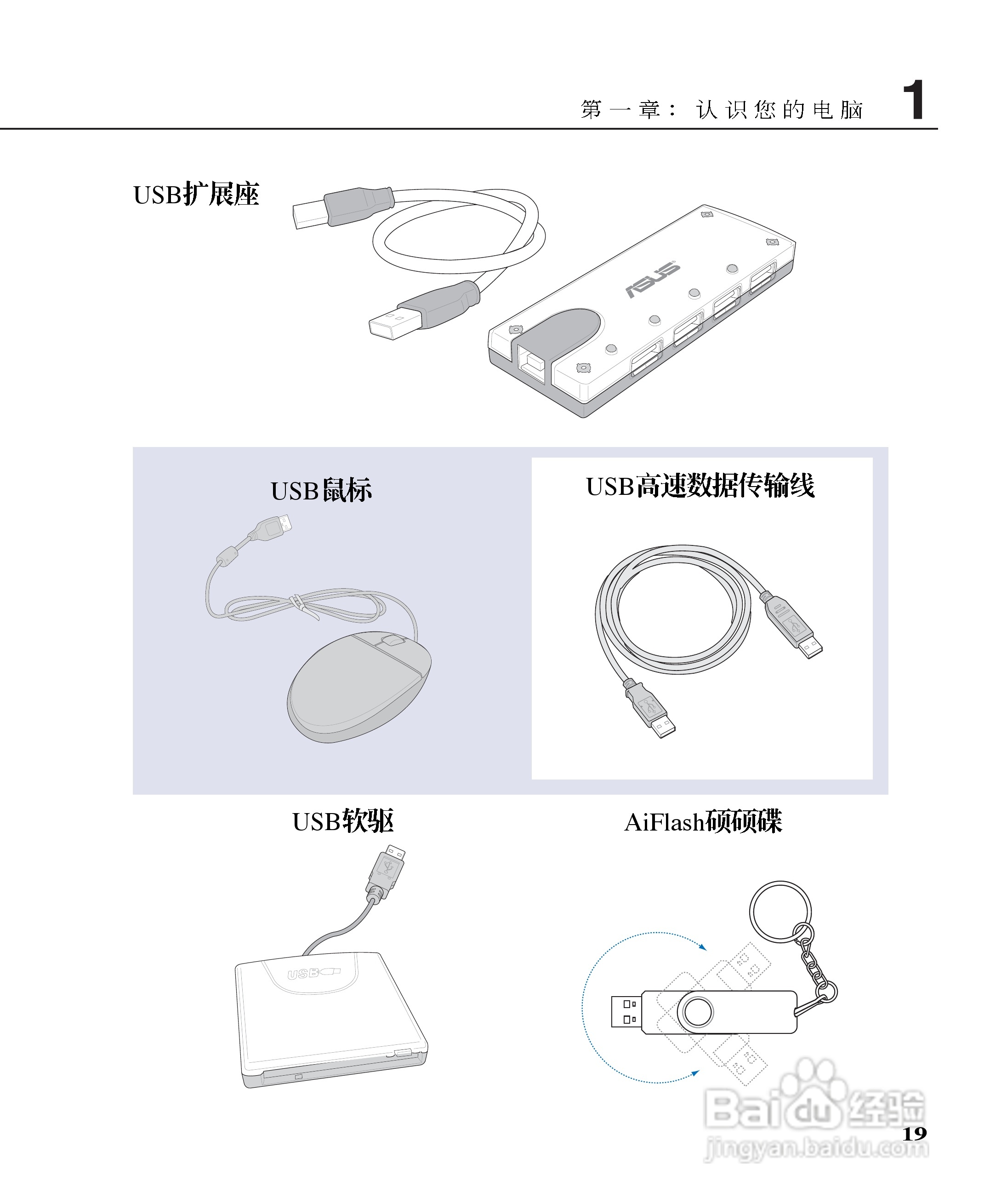 华硕W5B17A-DU笔记本电脑使用说明书:[2]