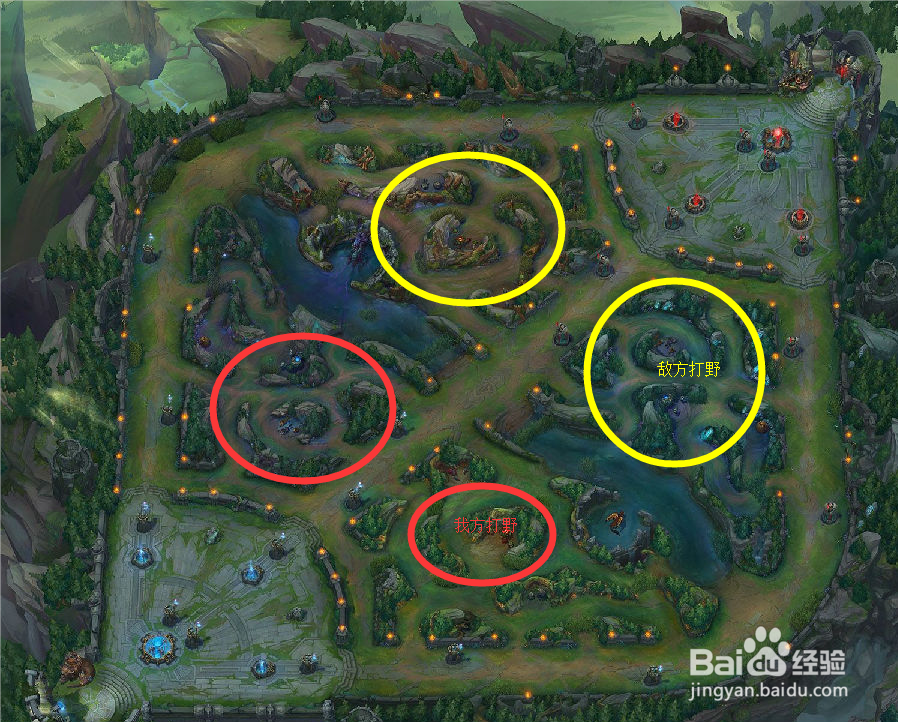 怎么熟悉英雄联盟