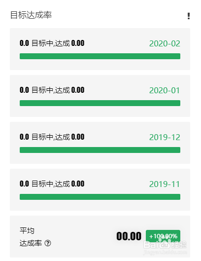 crm客户关系管理