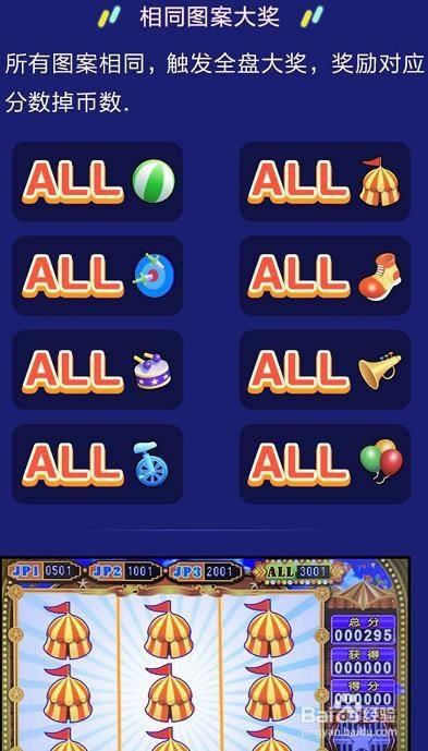 超级马戏团全盘多少分能出,常见的几种算法!