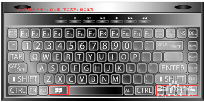 电脑键盘常见的快捷键使用方法其一Windows键