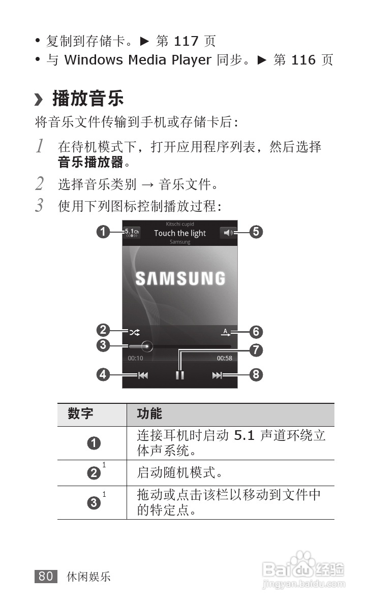三星SCH-i809手机使用说明书:[8]