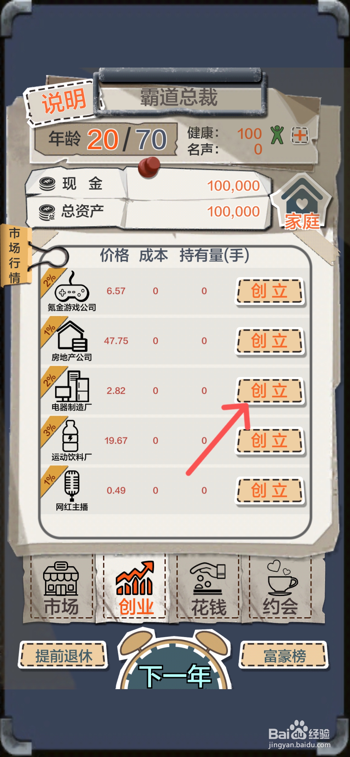 一亿小目标如何才能投资电器制造厂