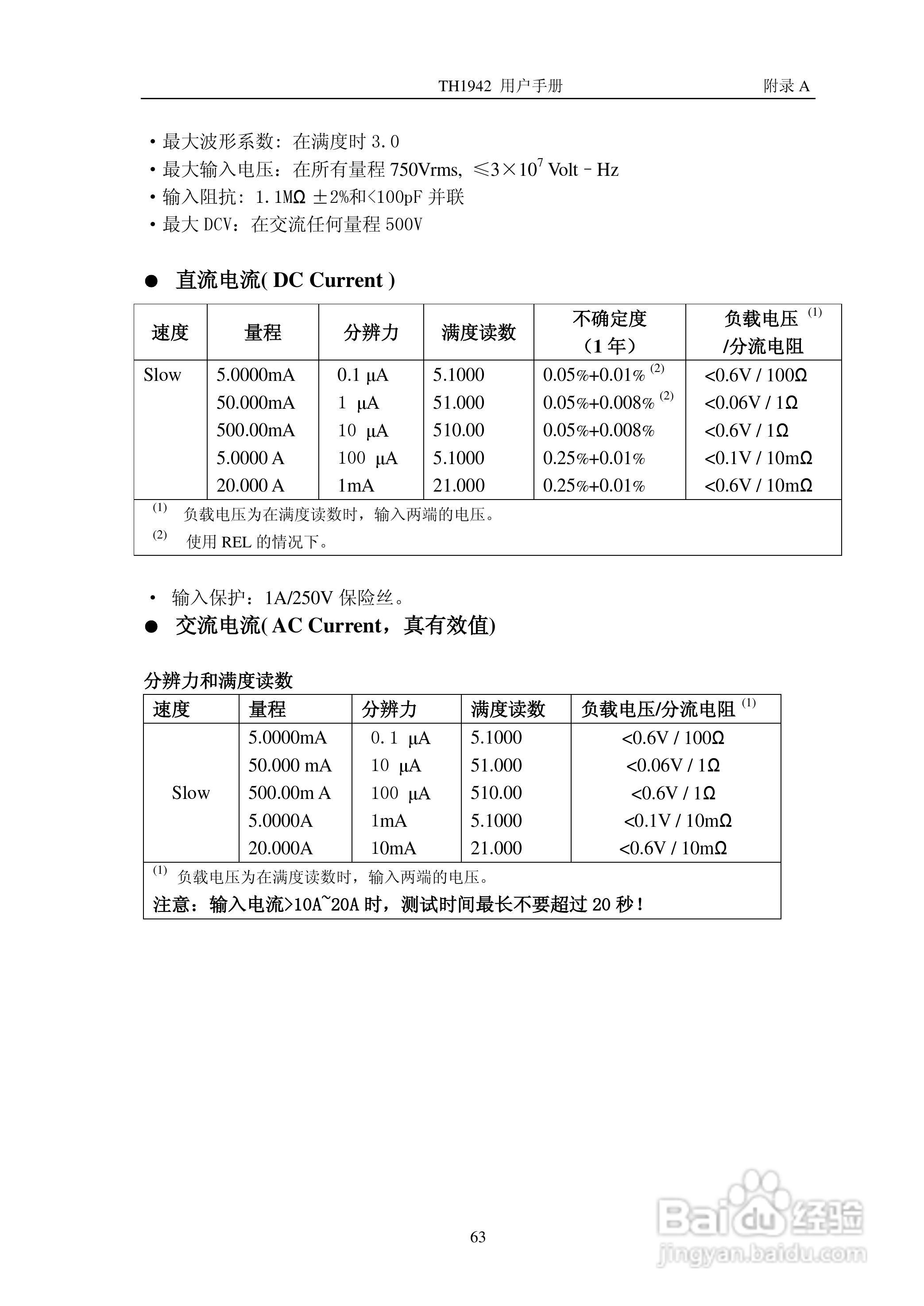 锦流源电子TH1942数字多用表说明书:[7]