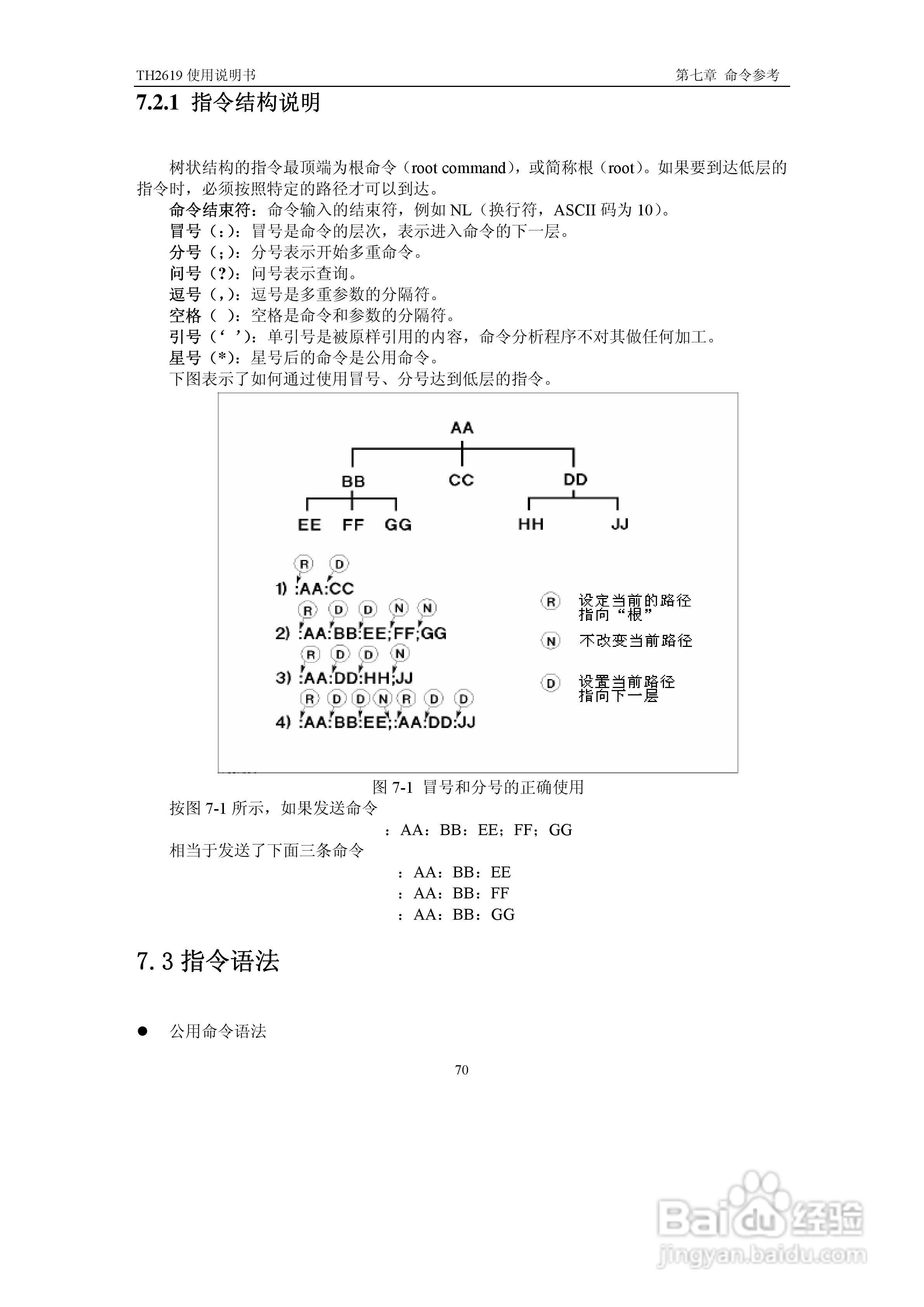 锦流源电子TH2619大电容测试仪说明书:[8]