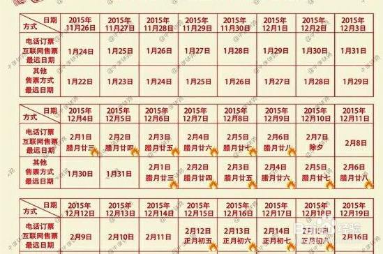 2016年春运火车票抢票经验分享,买票时间表