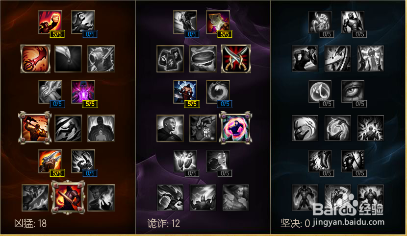 LOL7.6版本鳄鱼上单符文出装加点天赋推荐