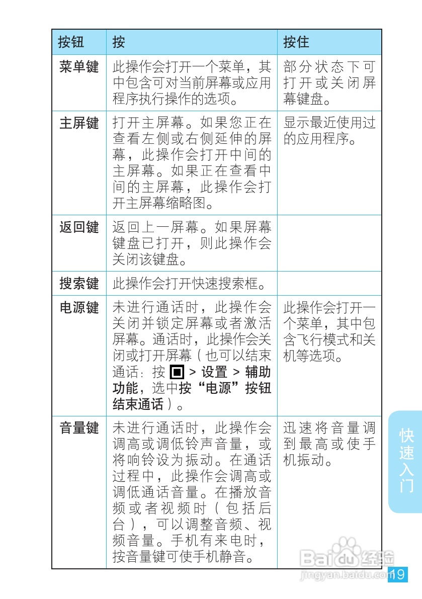 摩托罗拉XT883手机使用说明书:[2]