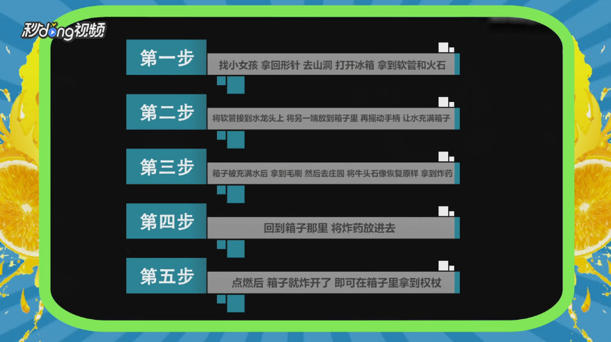 密室逃脱探索地库6黄金诅咒攻略