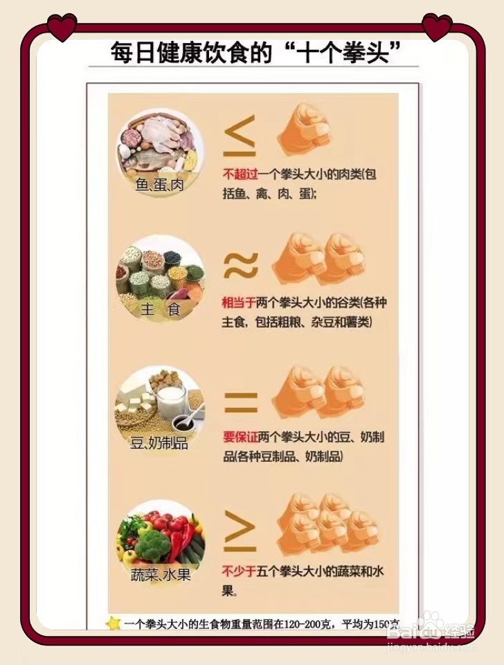 食物欲望