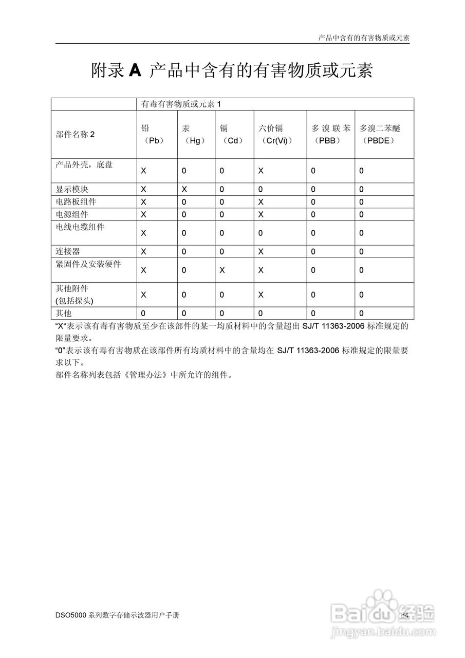 DSO5202M数字存储示器使用说明书:[7]