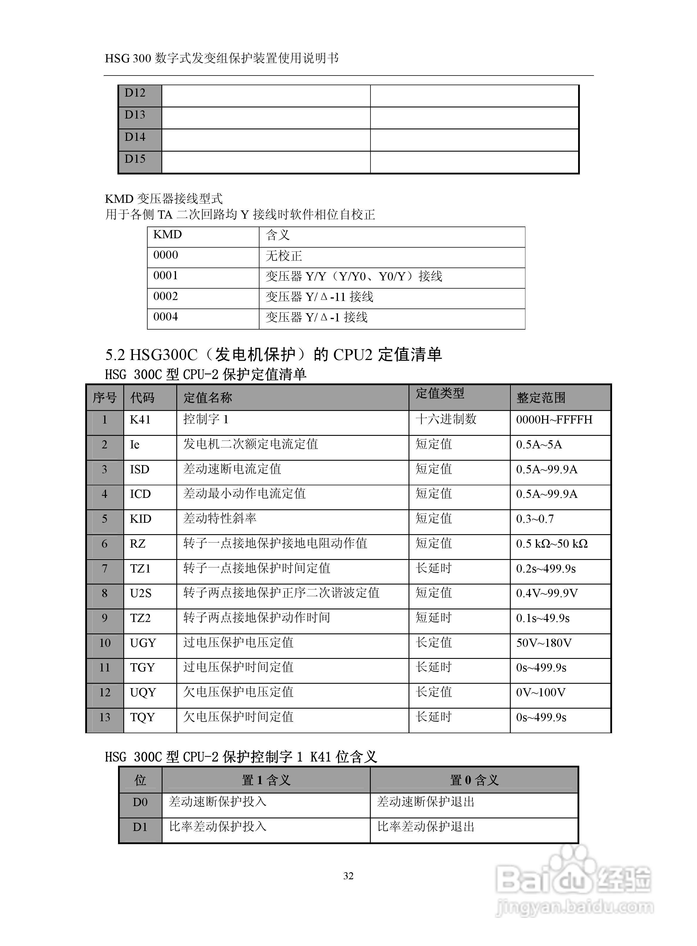 四方立德 HSG 300 数字式发变组保护装置使用说明书:[4]
