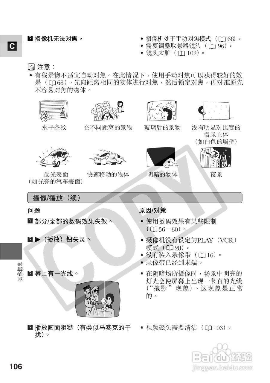 佳能MV500i数码摄像机使用说明书:[11]
