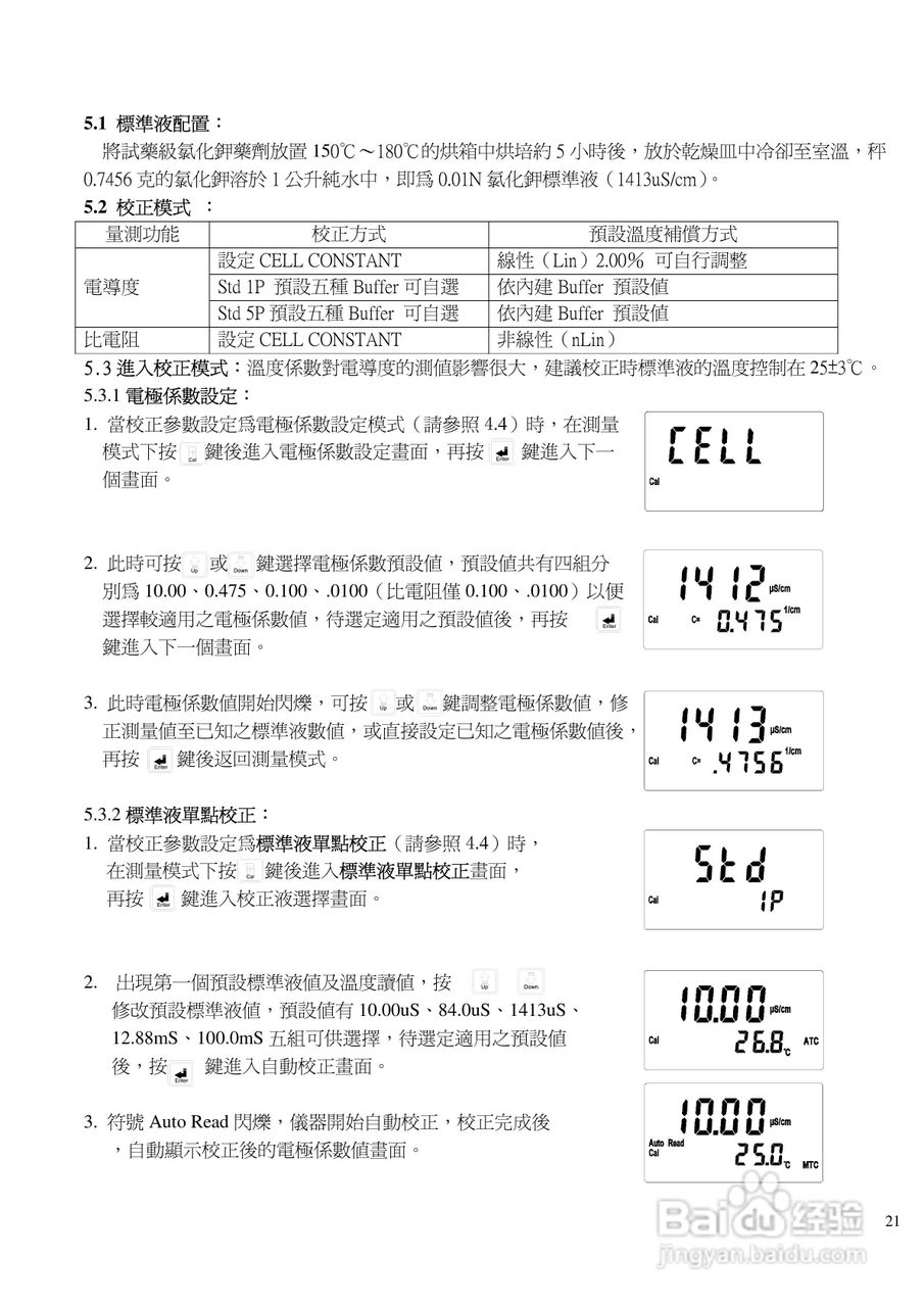 上泰SC110防水型手提式电导率电阻率盐度TDS温度测定仪:[3]