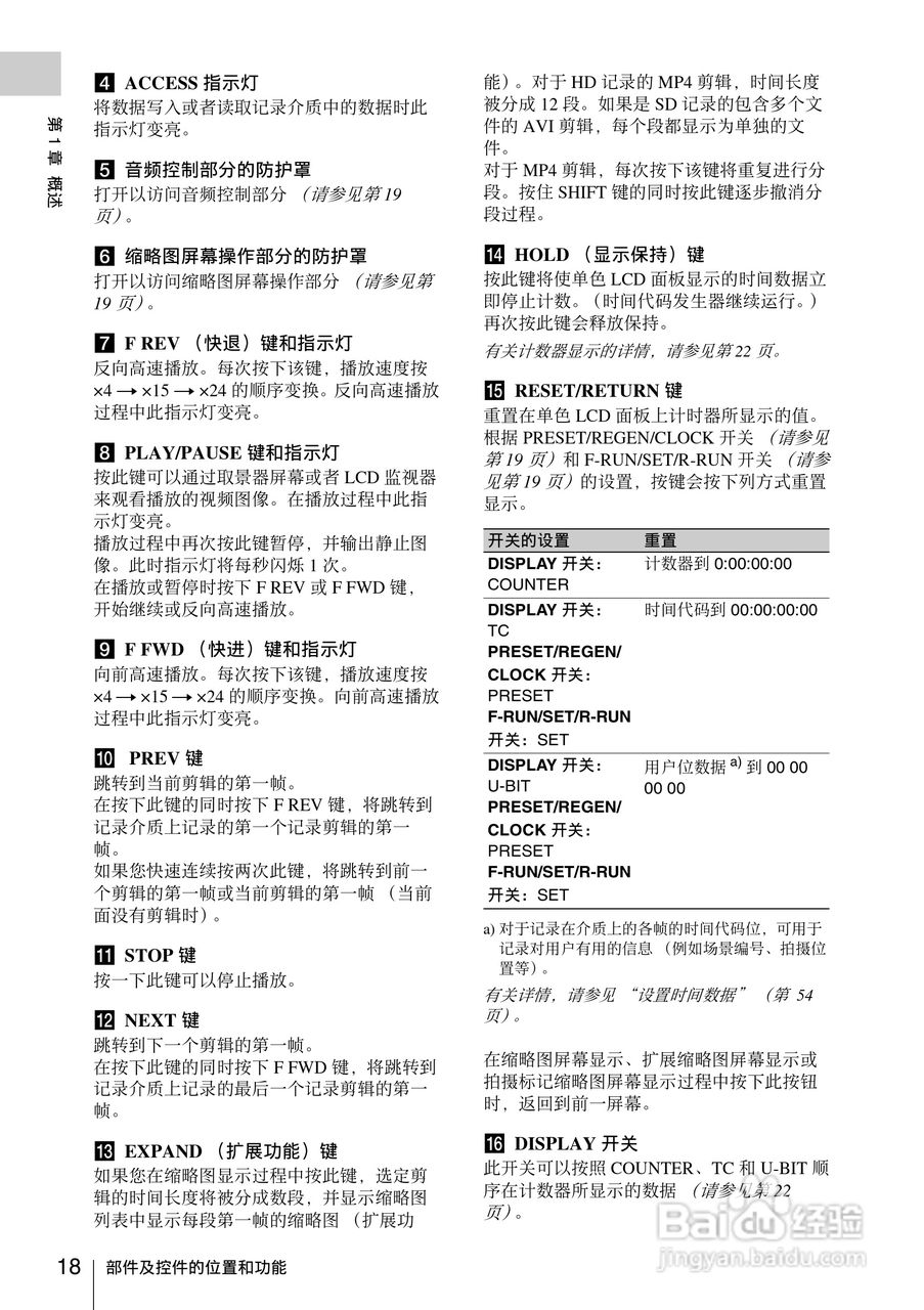 索尼PMW-330K数码相机使用说明书:[2]