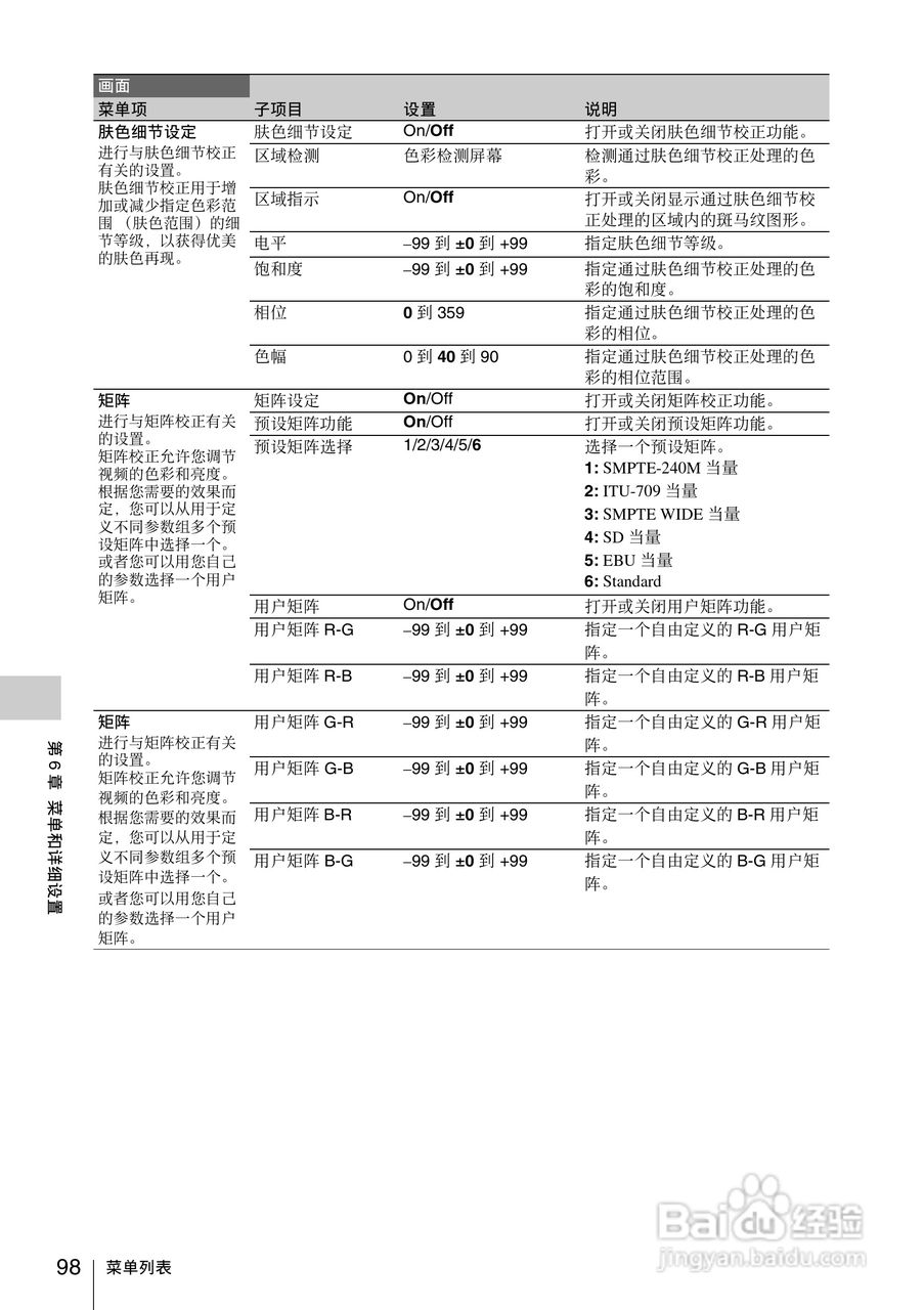 索尼PMW-330K数码相机使用说明书:[10]
