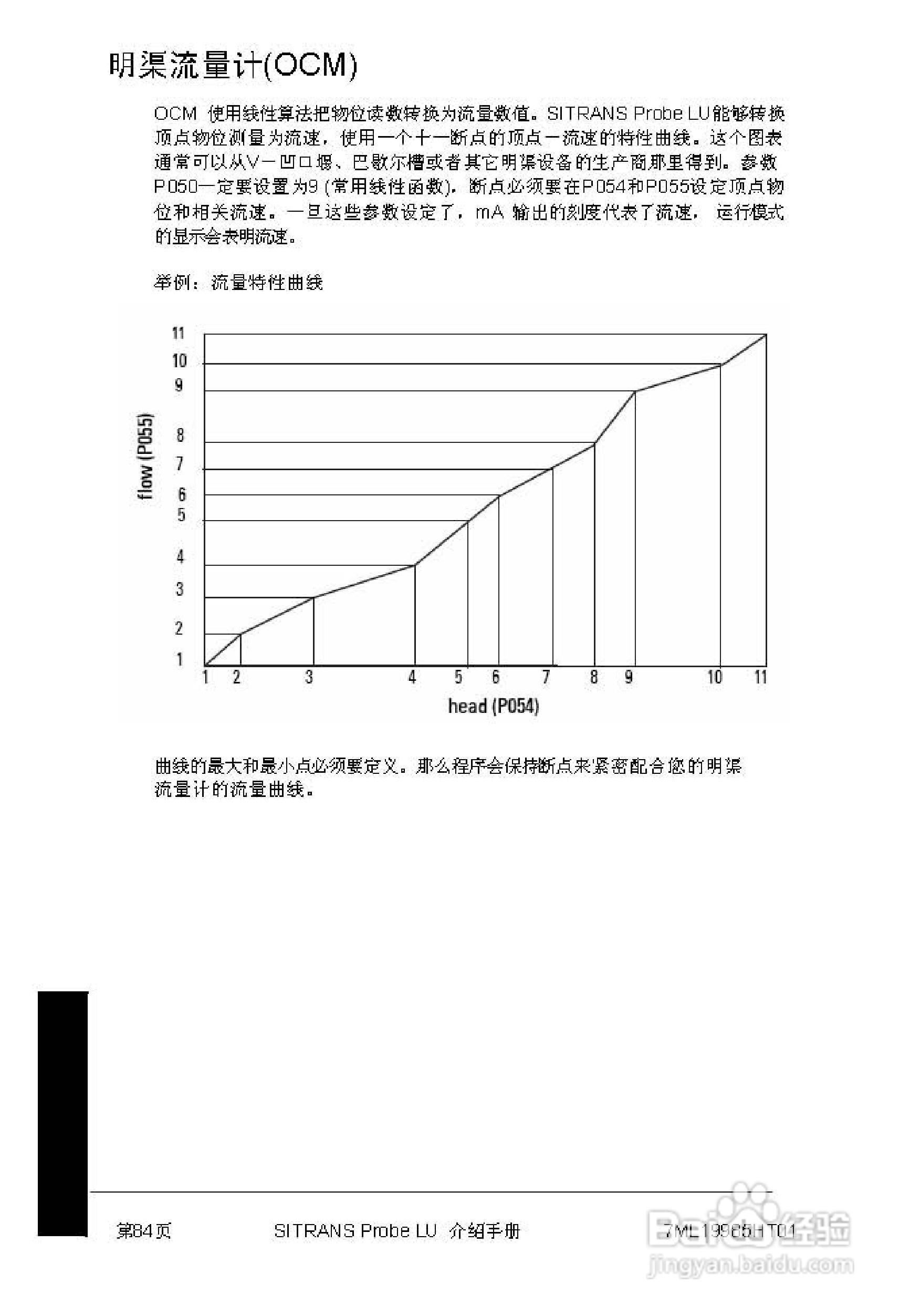 PLU系列超声波液位计使用说明书:[9]