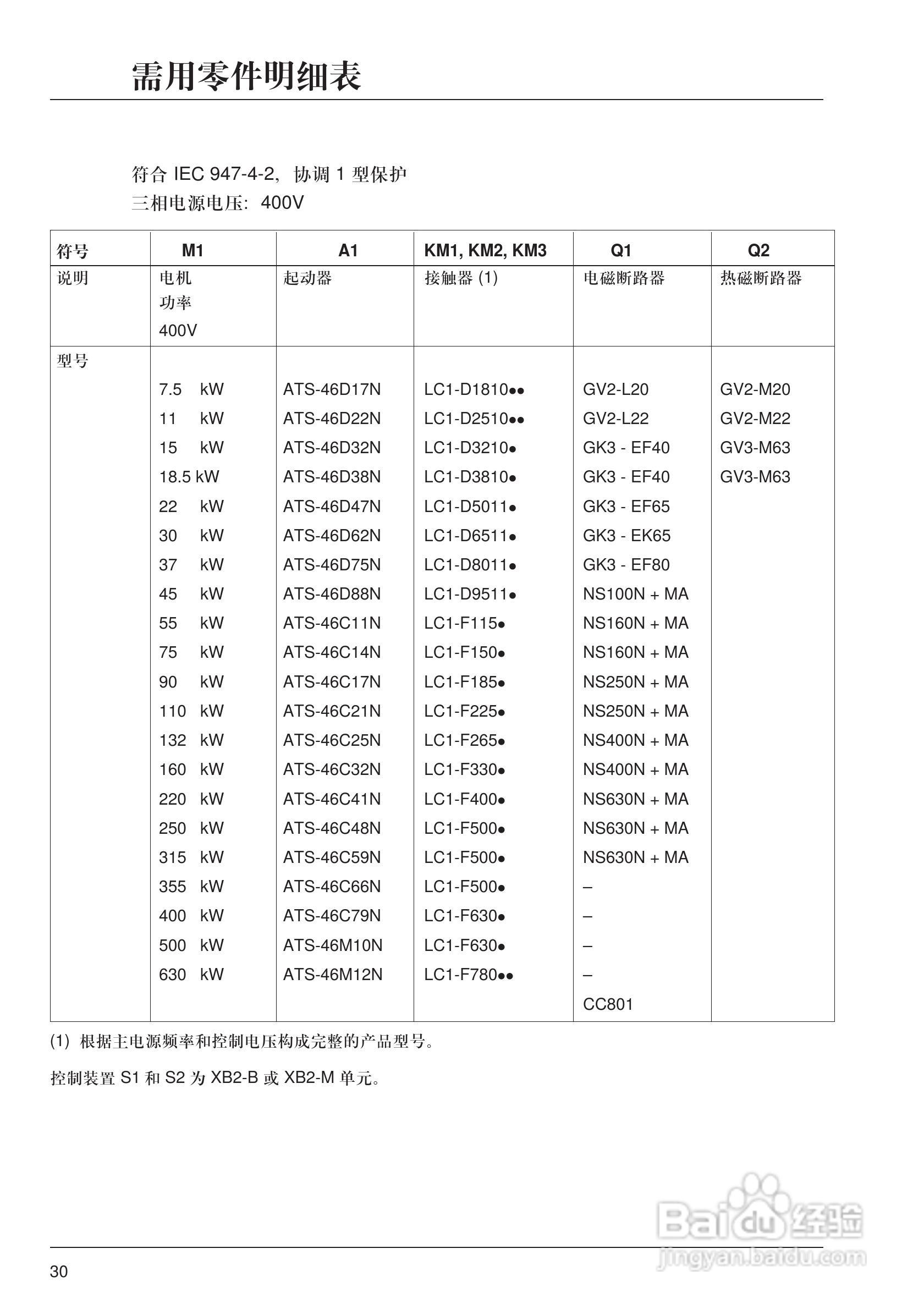 施耐德ATS46M12N软启动器用户手册:[3]
