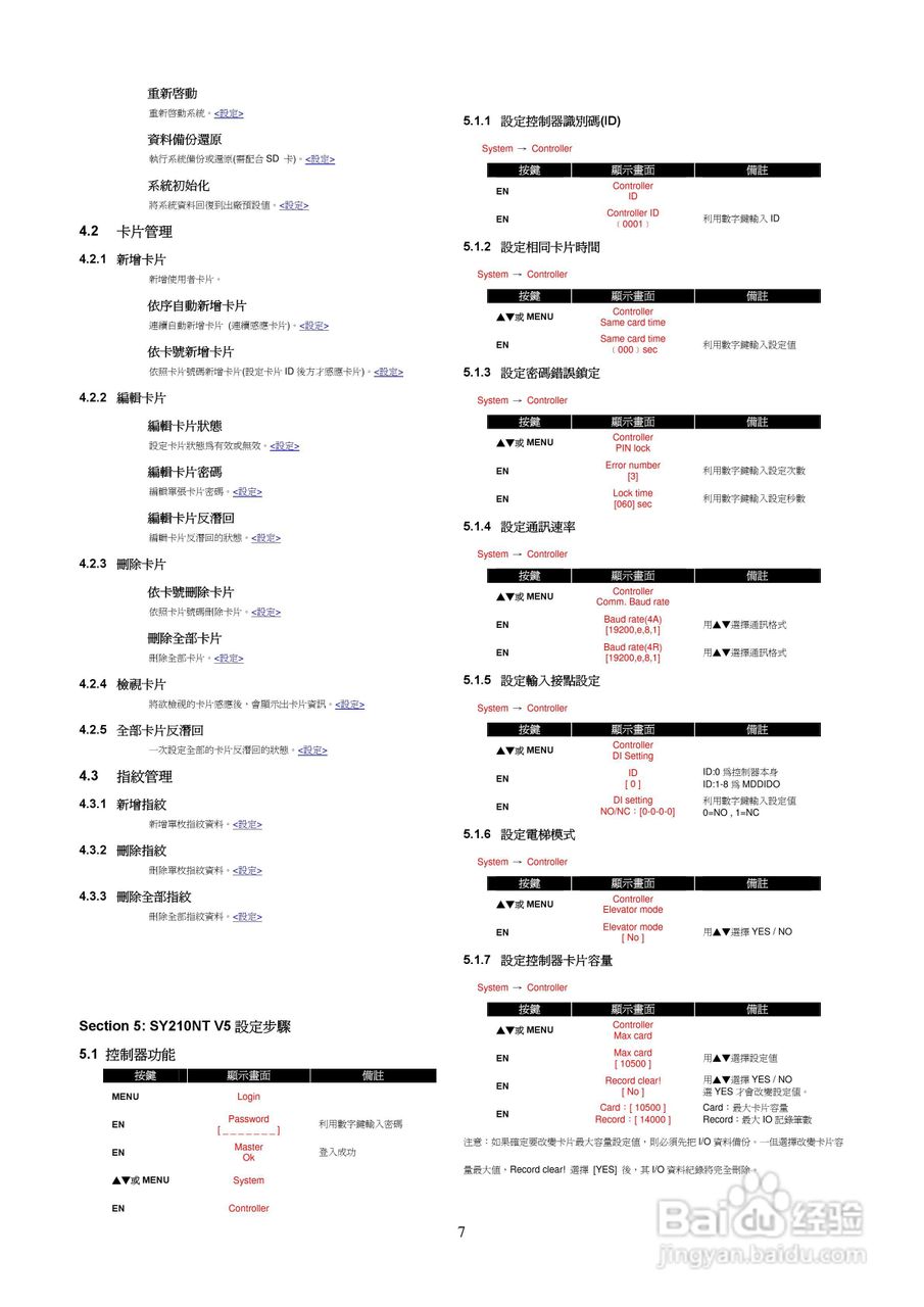 SYRIS SY210NT V5网路型多门控制器安装说明书:[1]