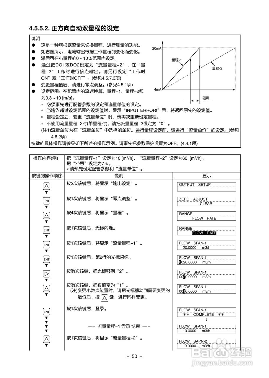 富士电机FLR/FLS/FLY超声波流量计使用说明书:[6]
