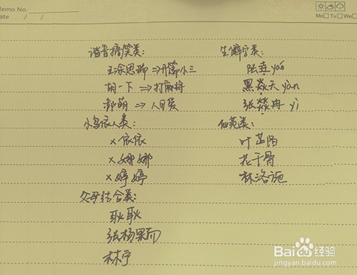 如何设定小说主人公