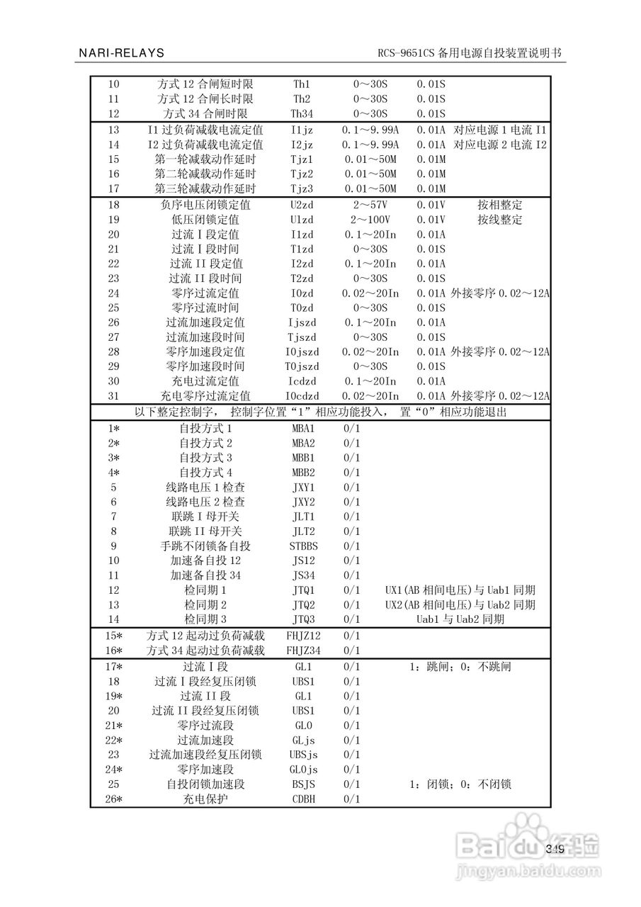 南瑞继保RCS-9681CS变压器后备保护测控装置说明书:[36]