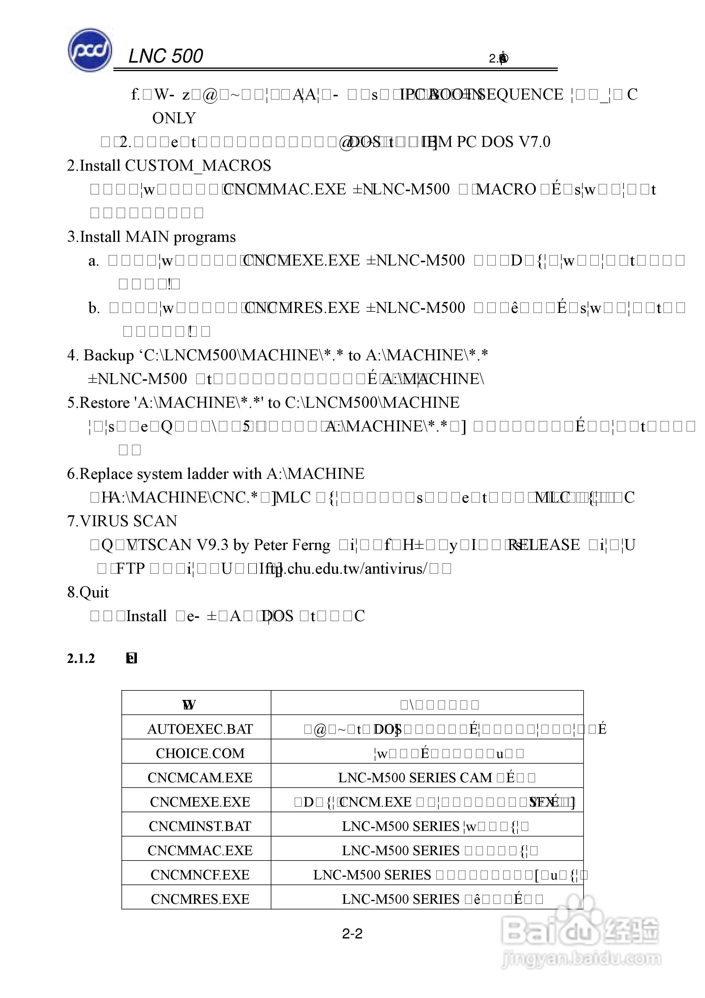 宝元科技LNC-M500系列铣床控制器维护手册:[1]