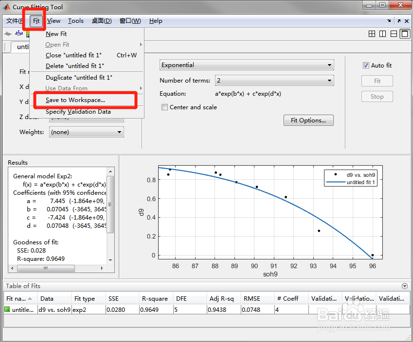 MATLAB中拟合工具箱如何显示精确的拟合系数?