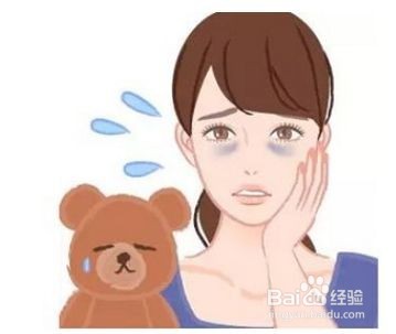 不手术去眼袋的方法