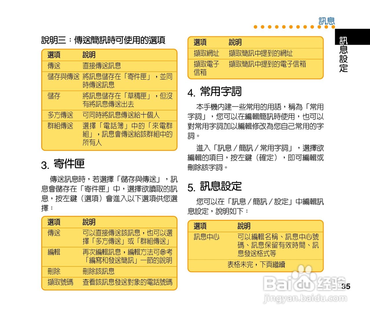 QLAV88手机使用手冊:[4]