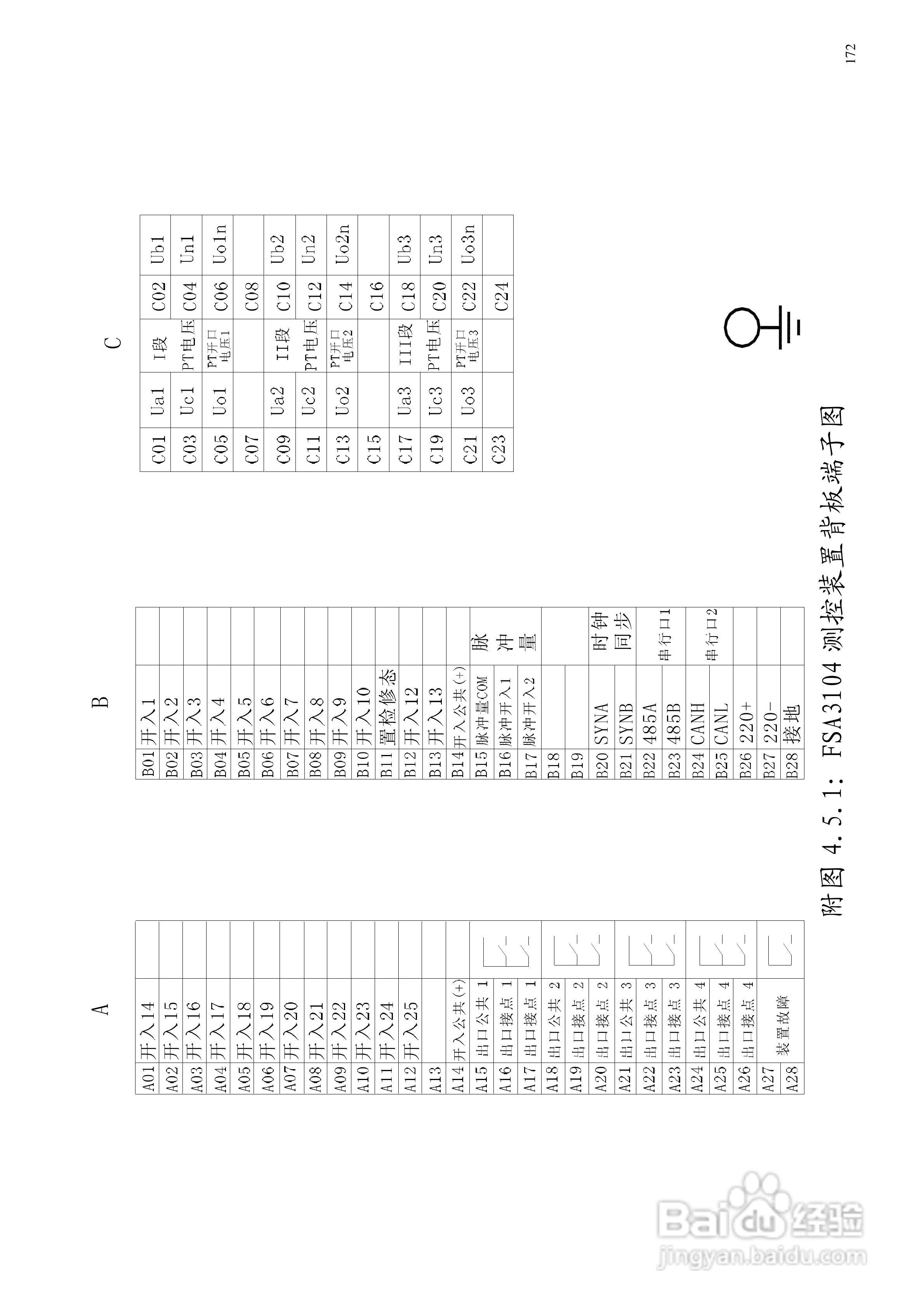 安瑞FSA-3152A备用电源自投装置技术说明书:[22]