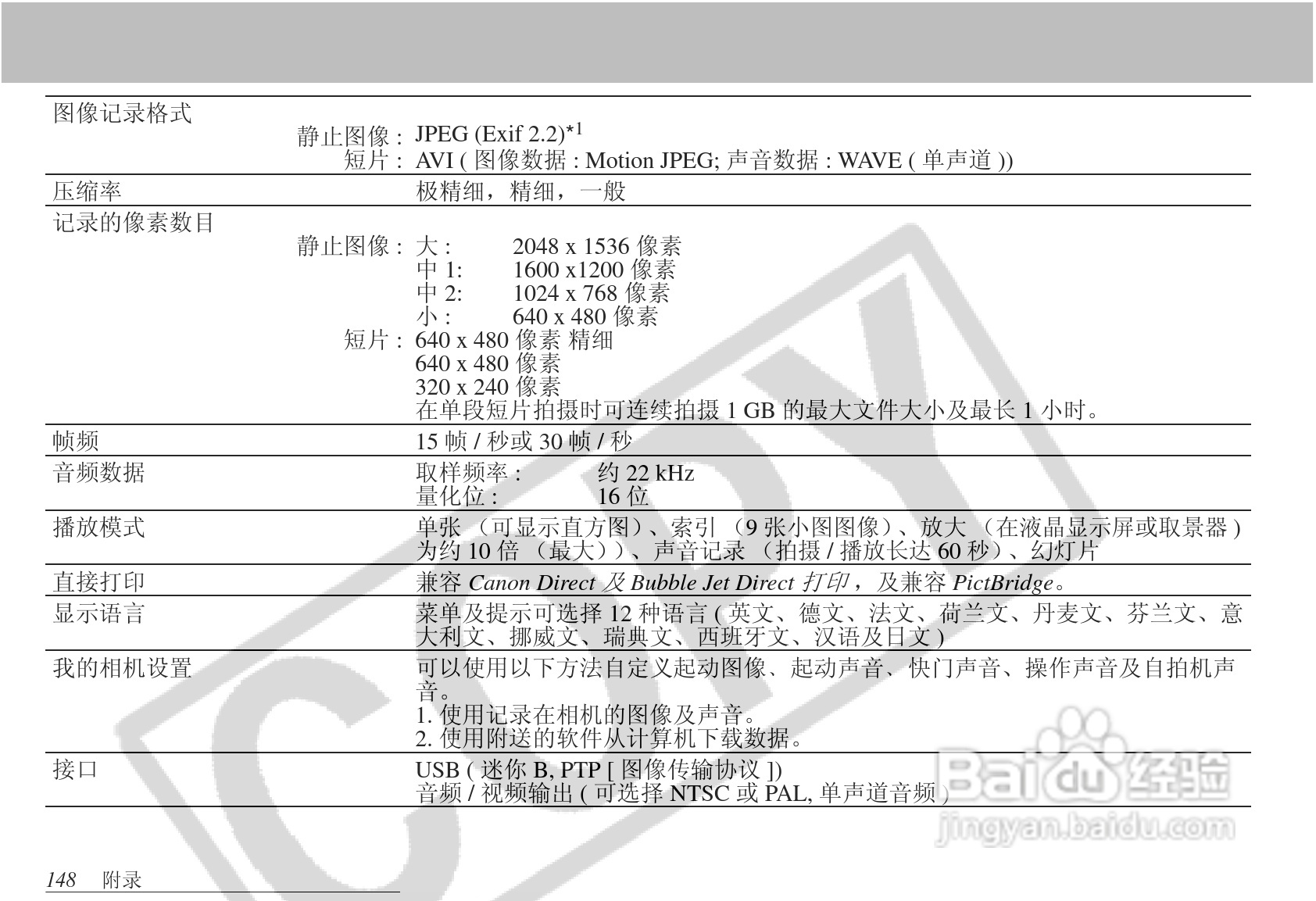 佳能PowerShot S1 IS数码相机使用说明书:[15]