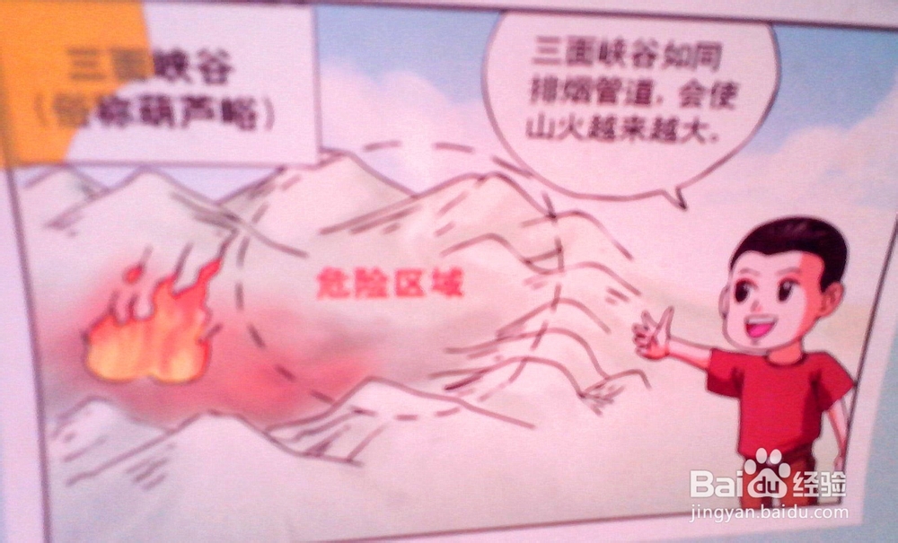 发生森林火灾时的危险地带