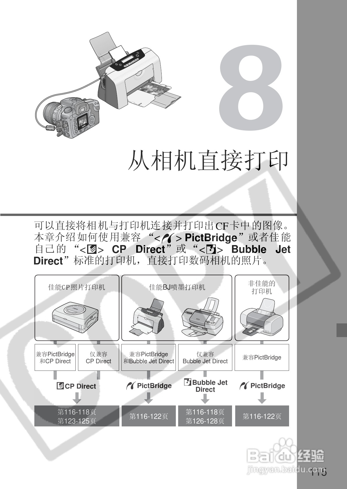 佳能EOS 20D数码相机使用说明书:[12]