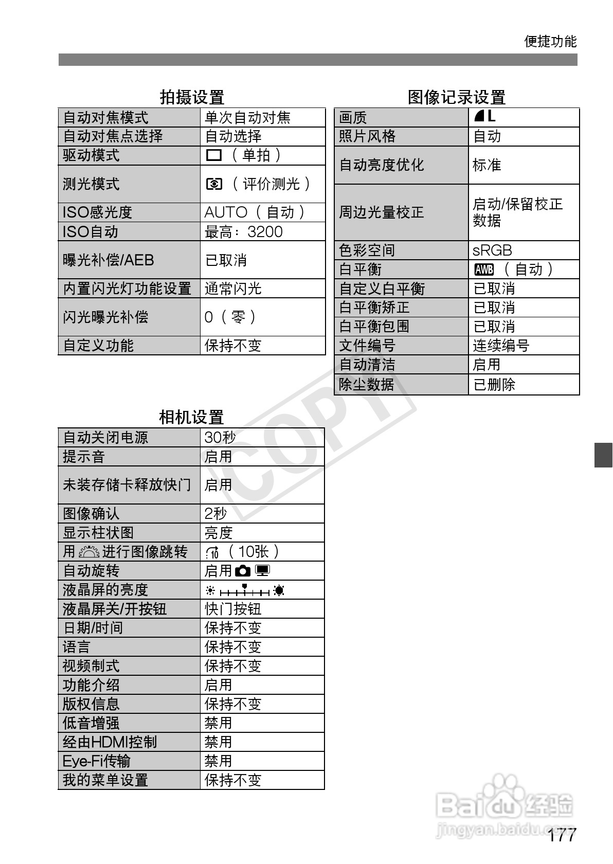 佳能EOS 600D数码相机使用说明书:[18]